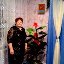 Вера Заволодько