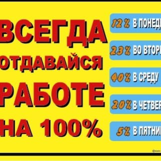 Отдел Кадров Целиноградская Районная Пол