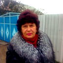 Света Караванская
