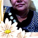 Ирина Татарская