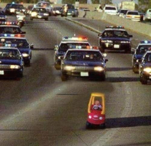 Имя Фамилия