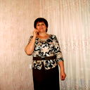 Галина Заболотская