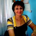 Елена Благодарная