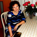 Елена Малаховская