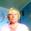 Нина Гудкова