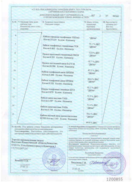 Орта-Кокше Заитов