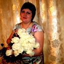 Юлия Шаршавова