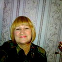 Лена Спицына