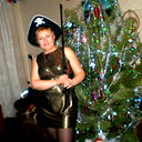 Елена Демчук