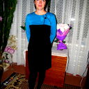 Ирина Шарая