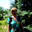 Елена Карп