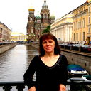 Ирина Блинова
