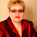 Зинаида Бомбина