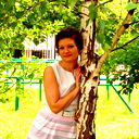 Aлина Шахова