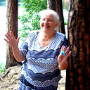 Валентина Головченко (Щавинская)