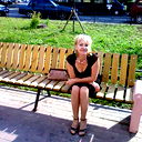 Елена Зинченко
