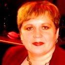Ирина Чуксина