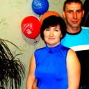 Лейсан Лобанова
