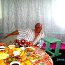 Николай Попов