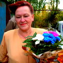 Надежда Малова