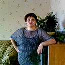 Ольга Коновалова