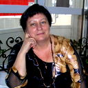 Александра Глаз