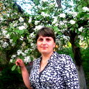 Елена Гриппа