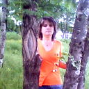Lena Abgaryan