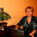 Людмила Суворова