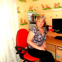 Любовь Кустова