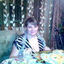 Ksyusha Gudyma
