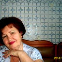 Евдокия Иванова