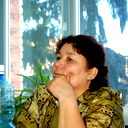 Нина Соловьева