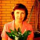 Ирина Бабаева