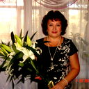 Елена Просяник