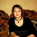 Светлана Кривоносова