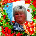 Елена Рыжкова