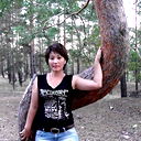 V_I_P_ Gulnar