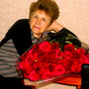 Виктория Головко