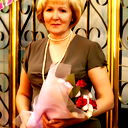 Киселева Надежда