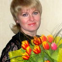 Ирина Корзун