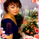 Елена Фасолина