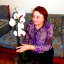 Людмила Беркутова