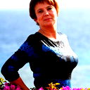Svetlana Bazanova