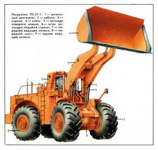 Тоо Фирма Центракс