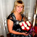 Светлана Бушмелева