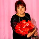 Елена Фишер