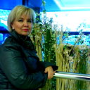 Ирина Глумакова