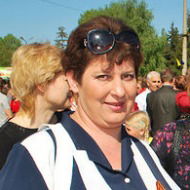 Инна Соловьева