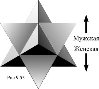 Игорь Кирьянов